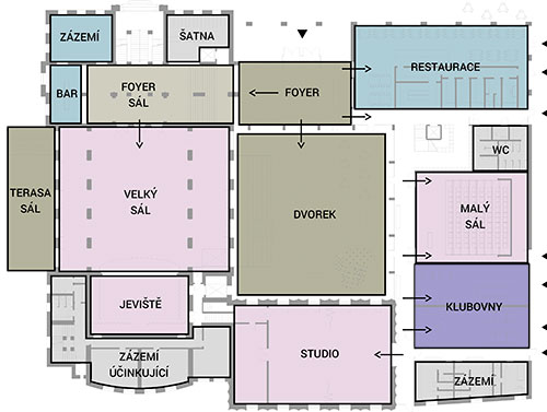 Kulturní centrum Rokycany