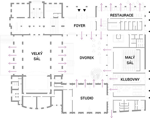 Kulturní centrum Rokycany