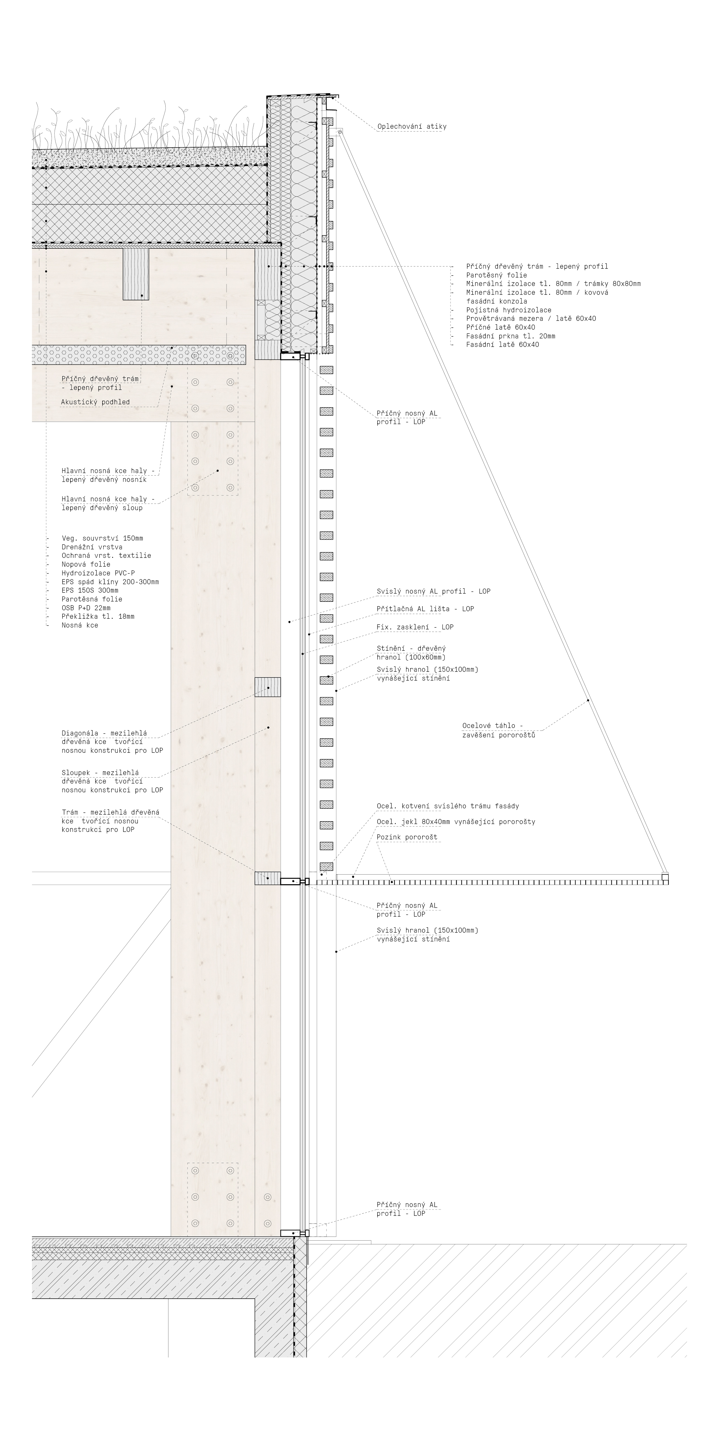 Plavecký bazén Havlíčkův Brod